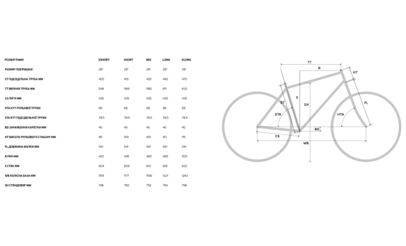 Велосипед Merida One-Twenty 700 2025