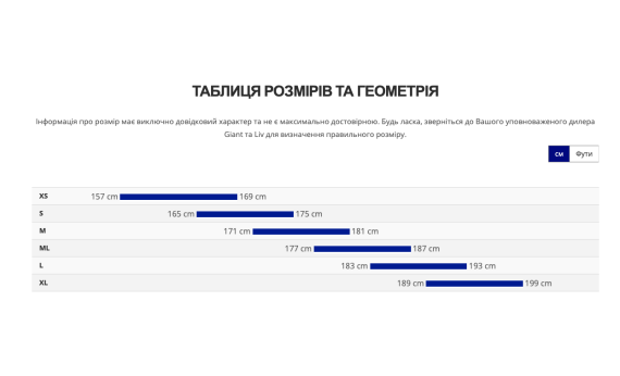 Велосипед Giant Giant Defy Advanced 1 2025