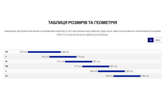 Велосипед Giant Propel Advanced Pro 1 2025