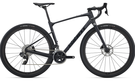 Giant Revolt Advanced Pro 1 2025