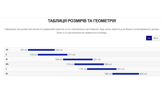 Велосипед Giant Revolt X Advanced Pro 1 2025