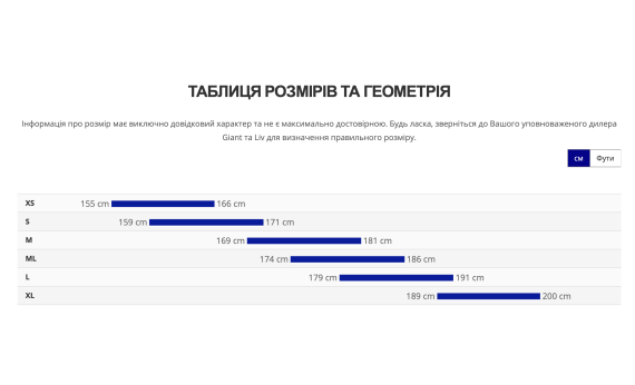 Велосипед Giant Revolt X Advanced Pro 2 2025