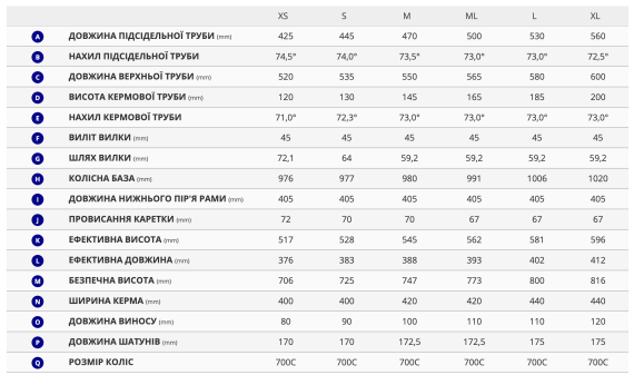 Велосипед Giant TCR Advanced Pro 1 Disc AR 2025