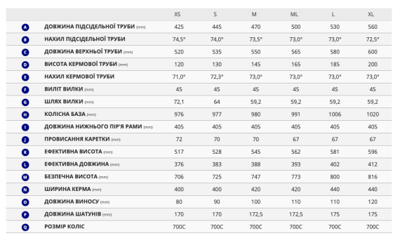 Велосипед Giant TCR Advanced 1+ Disc 2025