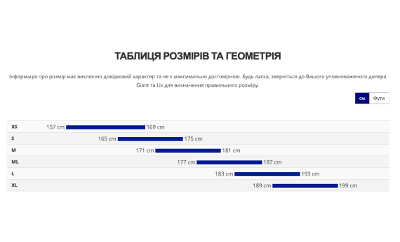 Велосипед Giant TCR Advanced 1 2025