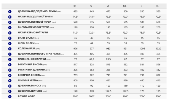 Велосипед Giant TCR Advanced 1 2025