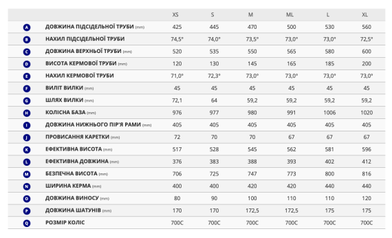 Велосипед Giant TCR Advanced 1 Disc 2025
