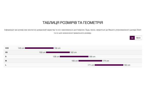 Велосипед Giant Liv Avail Advanced 1 2025