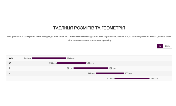 Велосипед Giant Liv Avail Advanced 2 2025