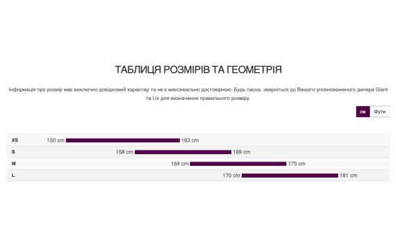 Велосипед Giant Liv Devote 2 2025