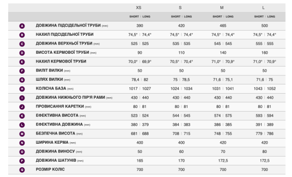 Велосипед Giant Liv Devote 2 2025