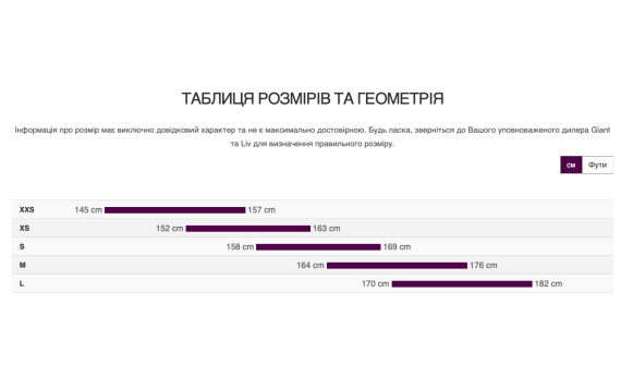 Велосипед Giant Liv EnviLiv Advanced 1 2025