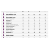Велосипед Giant Liv EnviLiv Advanced 1 2025