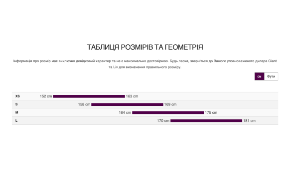 Велосипед Giant Liv Tempt E+ 3 25km/h 2025