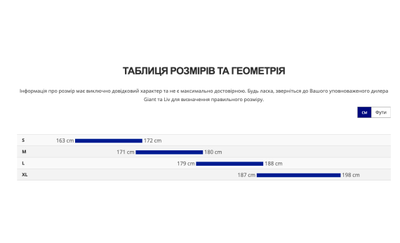 Велосипед Giant Anthem Advanced 29 3 2025