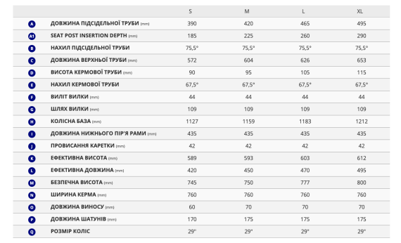 Велосипед Giant Anthem Advanced 29 3 2025