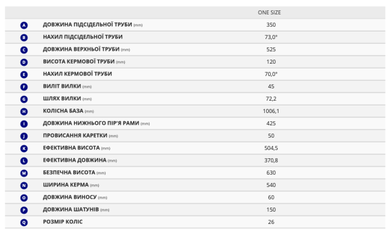 Велосипед Giant ARX 26 2025