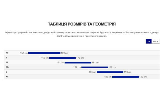 Велосипед Giant Defy Advanced Pro 1 2025