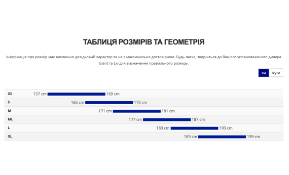 Велосипед Giant Propel Advanced Pro 0 Di2 2025