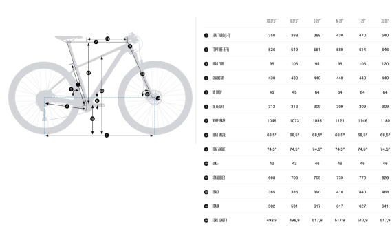 Велосипед Orbea ONNA 10 2025