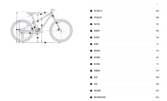 Велосипед Orbea MX 16 2025