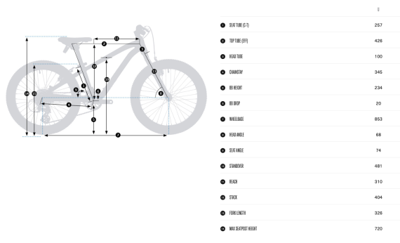 Велосипед Orbea MX 20 XC 2025