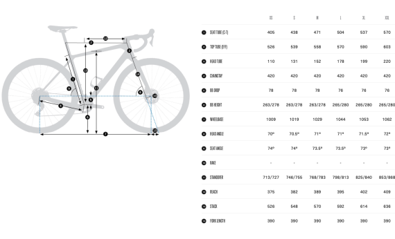 Велосипед Orbea TERRA M30TEAM 1X 2025