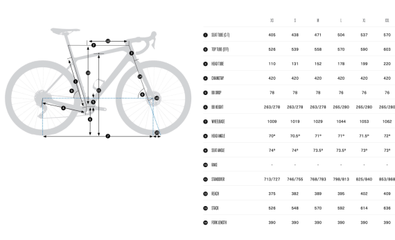 Велосипед Orbea TERRA M30TEAM 2025