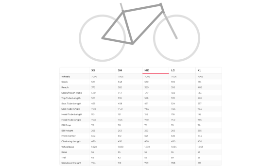 Велосипед Orbea TERRA H45 1X 2025