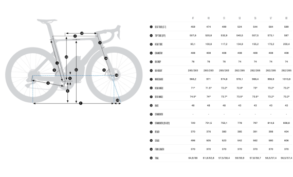 Велосипед Orbea ORCA AERO M30iLTD 2025
