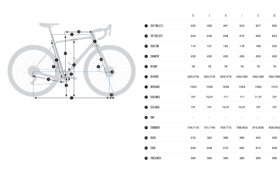 Велосипед Orbea TERRA H30 1X 2025