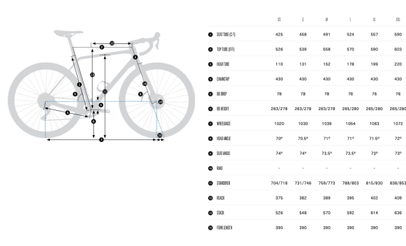 Велосипед Orbea TERRA H30 2025