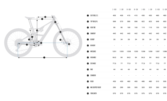Велосипед Orbea Rise LT M20 2025
