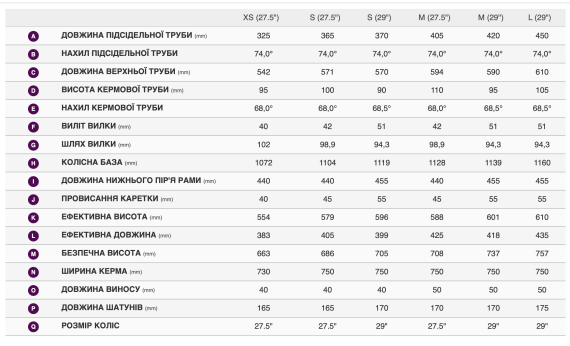 Велосипед Giant Liv Tempt 1 2024