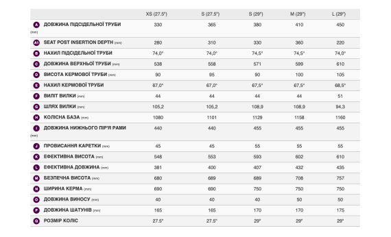 Велосипед Giant Liv Tempt 3 2026