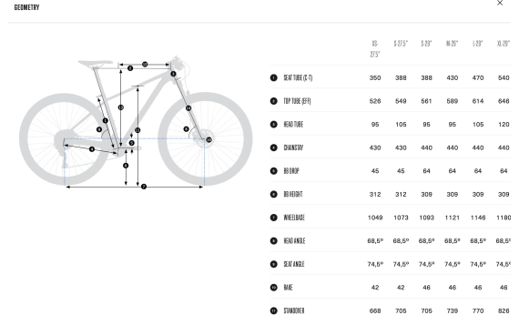 Велосипед Orbea ONNA 40 2026