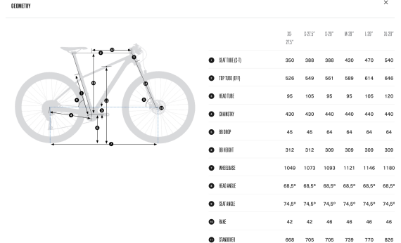 Велосипед Orbea ONNA 50 2026
