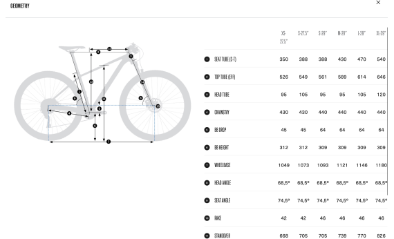 Велосипед Orbea Onna 20 2026