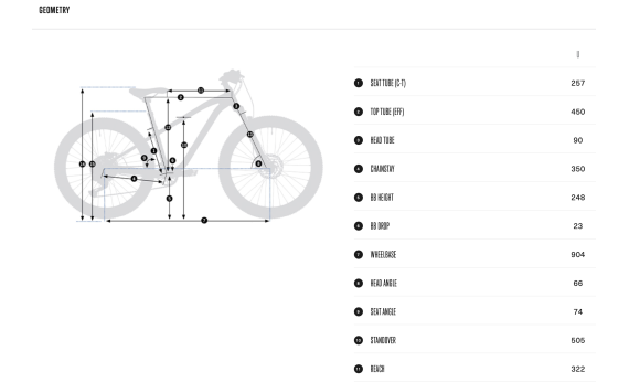 Велосипед Orbea Laufey 20 H30 2025