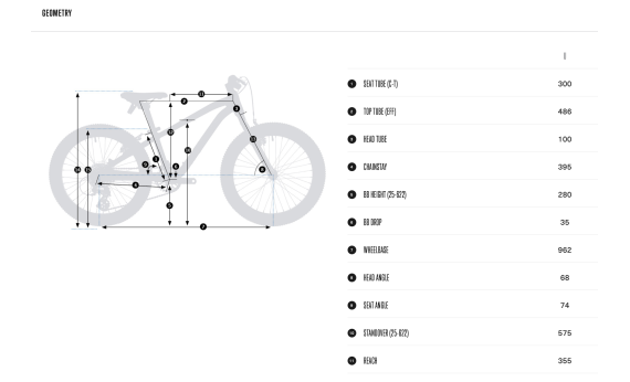 Велосипед Orbea MX 24 XC 2025
