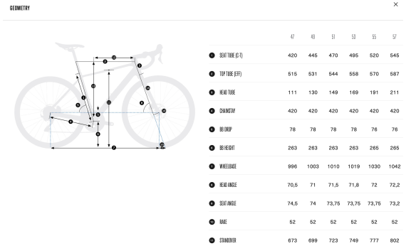 Велосипед Orbea Avant H45 1x 2026