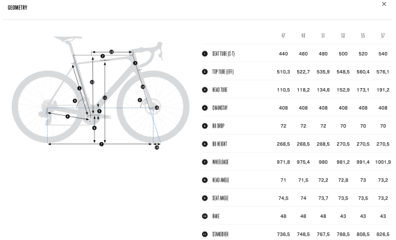 Велосипед Orbea Orca M30 2026