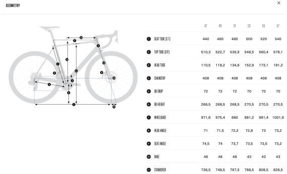Велосипед Orbea Orca M30i 2026