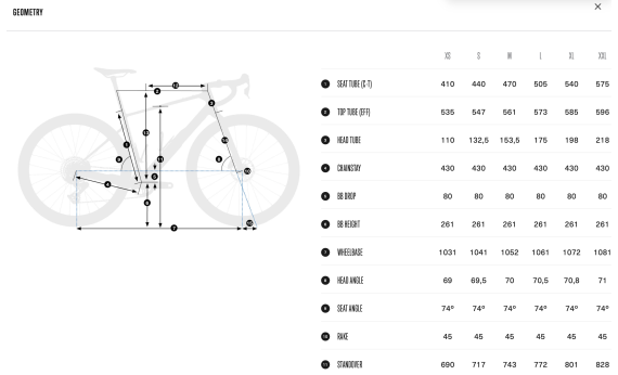 Велосипед Orbea Terra M30TEAM 1x 2026