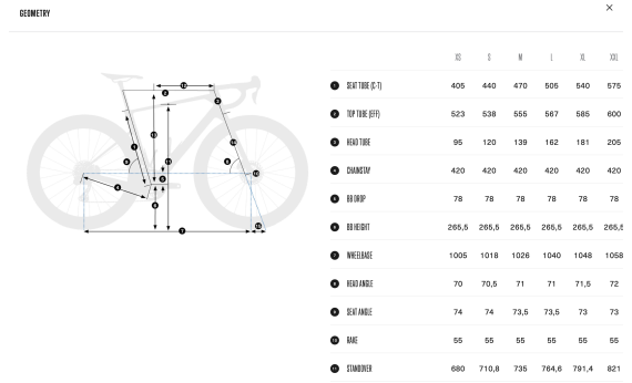 Велосипед Orbea Terra Race M31eLTD 1x 2026