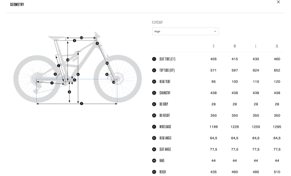 Велосипед Orbea Occam LT H30 2026