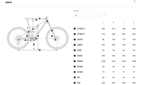 Велосипед Orbea Occam LT H30 2026
