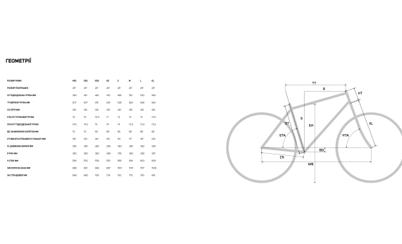 Велосипед Merida Scultura Endurance 400 2029