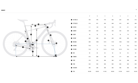 Велосипед Orbea Avant H40 2026