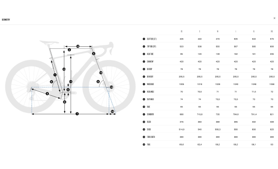Велосипед Orbea Terra Race M20 LTD 2026